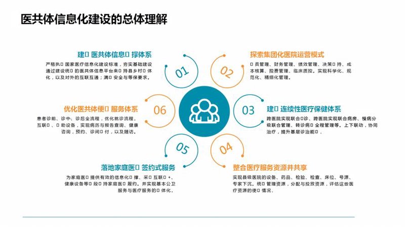 移动互联时代：APP开发引领新风尚