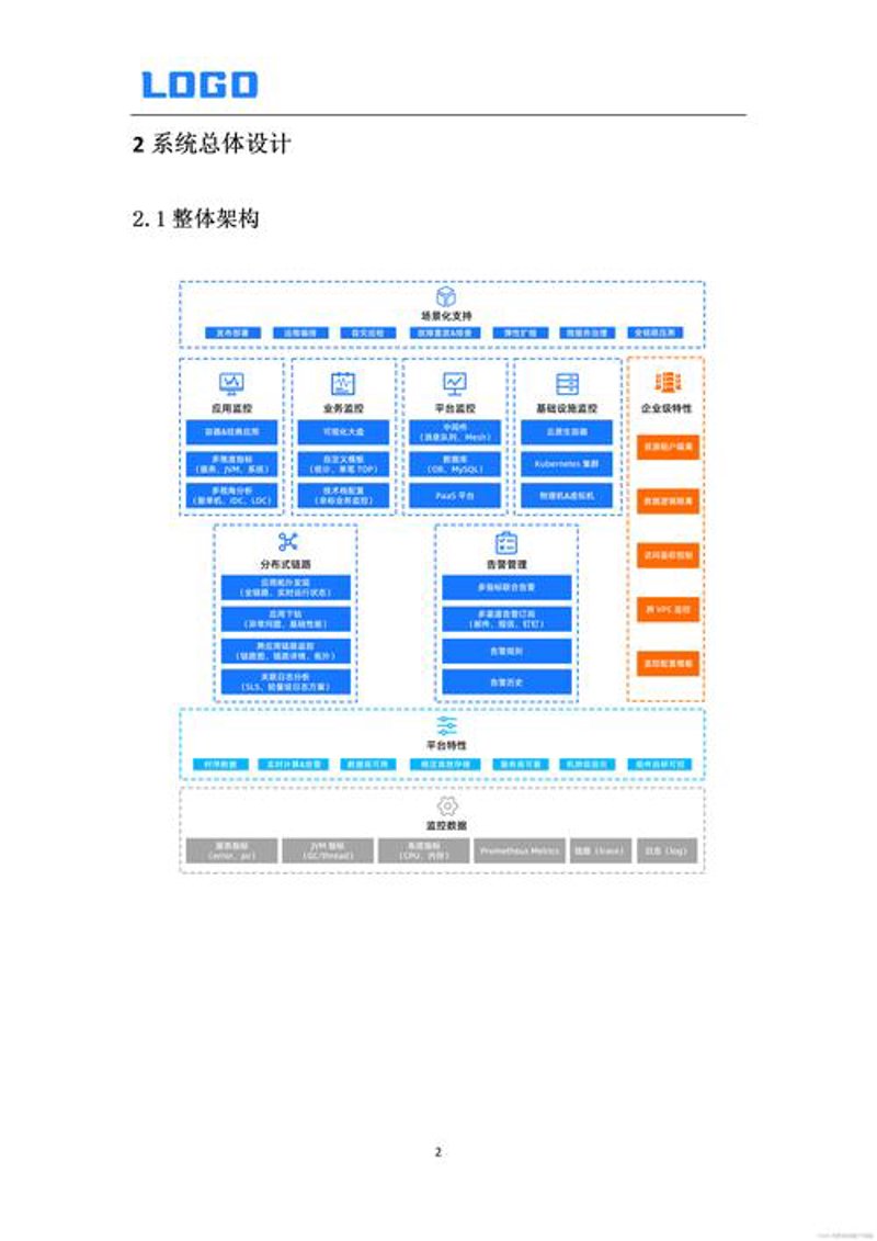 网站建设