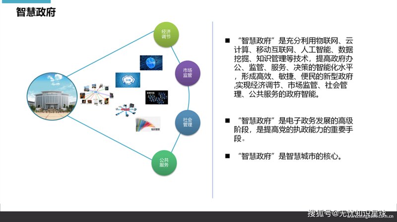 软件定制开发：适应未来的创新之道